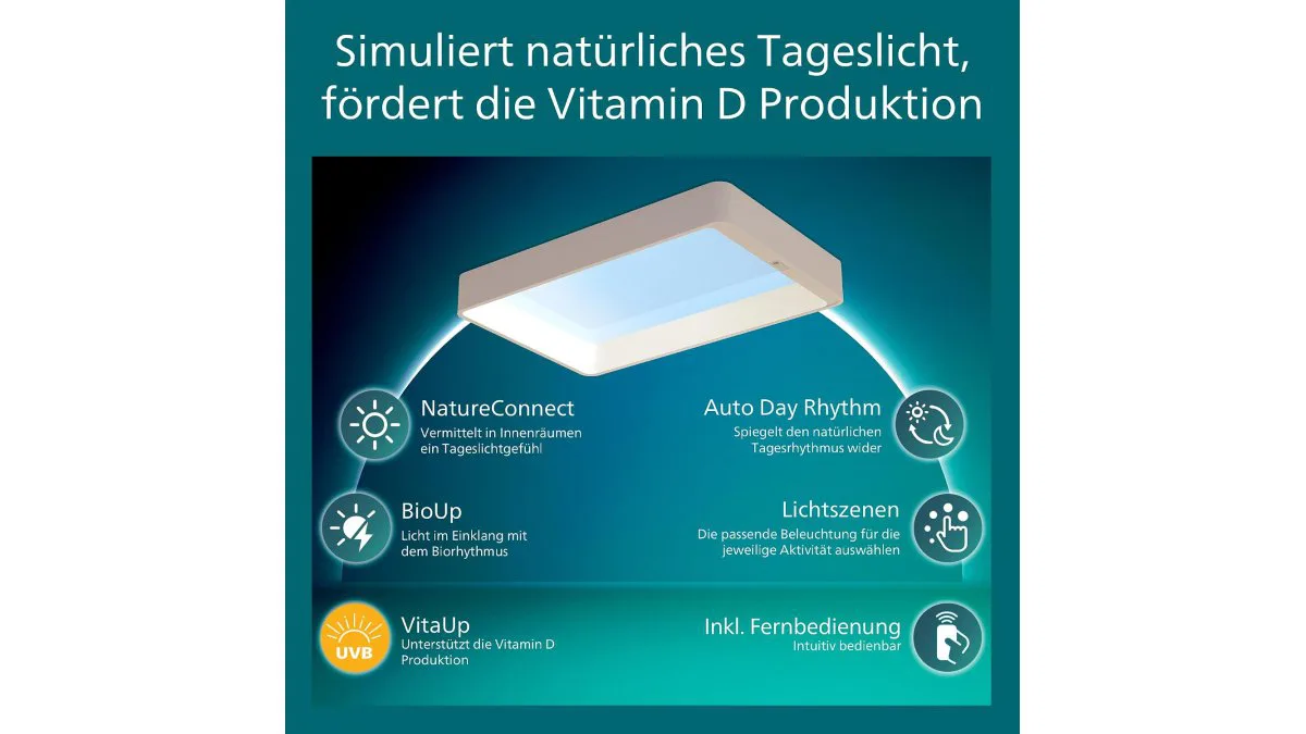 Philips Skylight VitaUp Medium Deckenleuchte in weiß mit flächiger Abdeckung – weitere Produktansicht 2